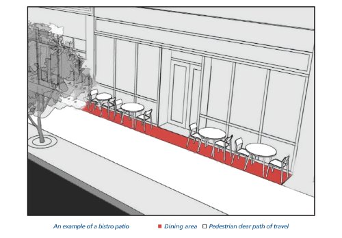 Example drawing of a bistro patio - a simple, unenclosed patio consisting only of a few tables and chairs located on the sidewalk along the frontage of the business.